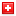 helvetia.ch hosted country